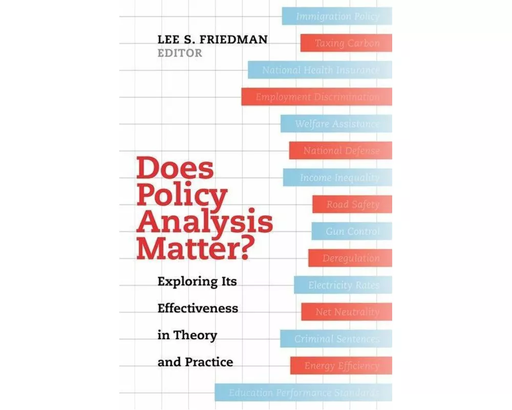 Does Policy Analysis Matter?