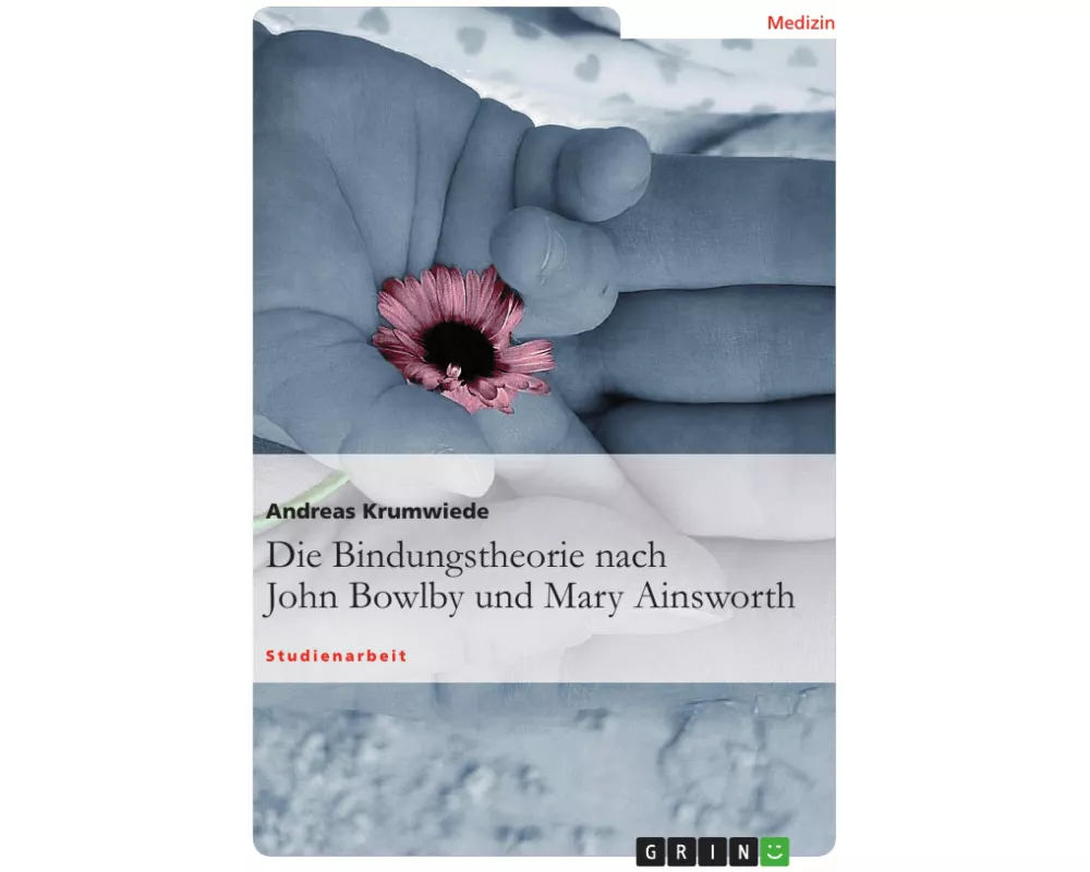 Die Bindungstheorie nach John Bowlby und Mary Ainsworth