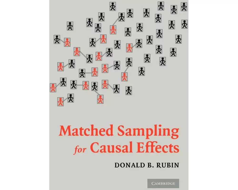 Matched Sampling for Causal Effects