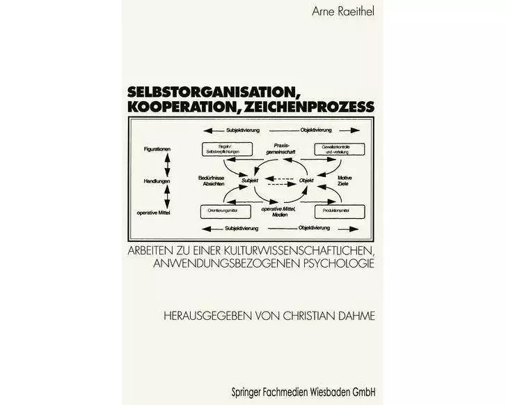 Selbstorganisation, Kooperation, Zeichenprozess