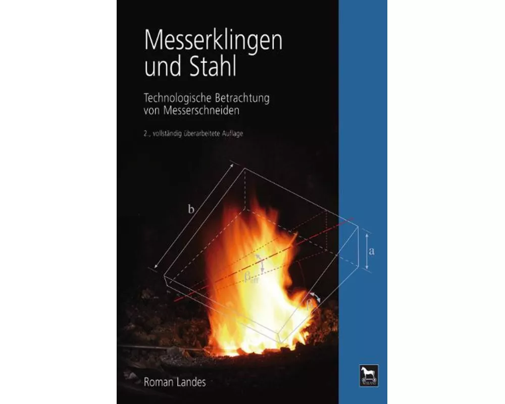 Messerklingen und Stahl