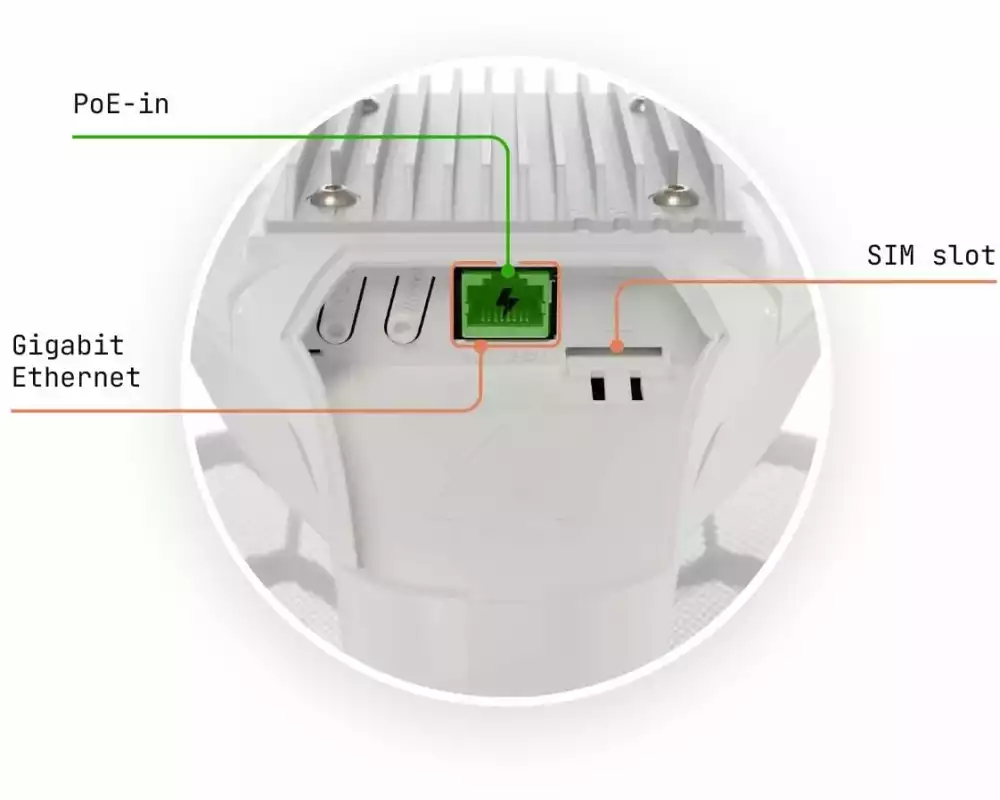MikroTik LTE-Modem LHGG LTE7 + Richtantenne kit