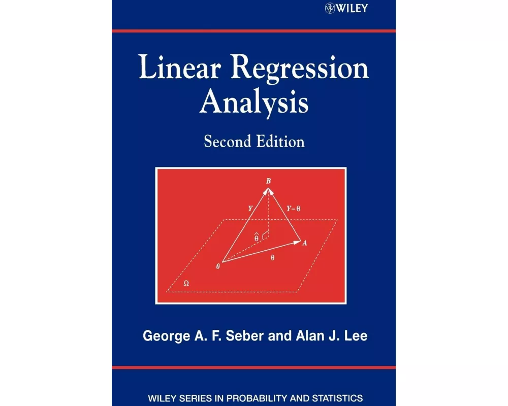 Linear Regression Analysis
