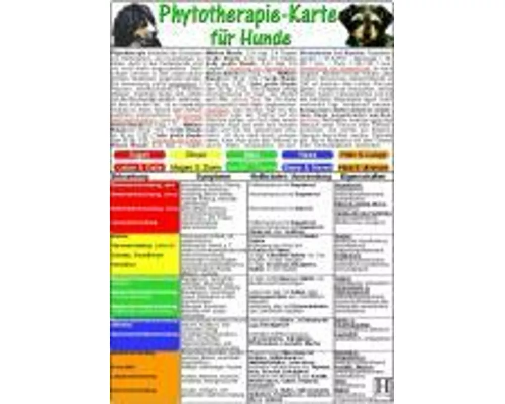 Phytotherapie-Karte für Hunde A5