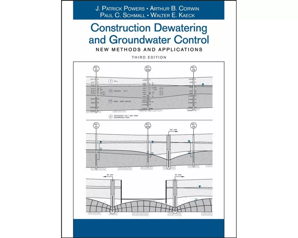 Construction Dewatering and Groundwater Control
