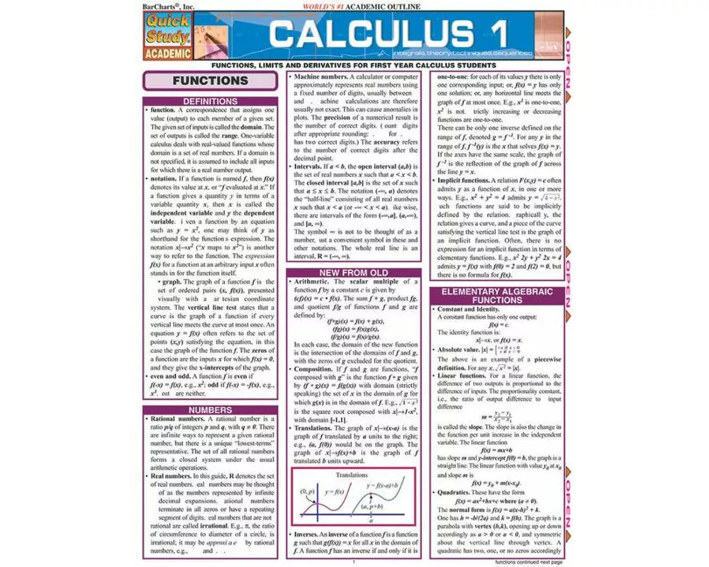 Calculus 1