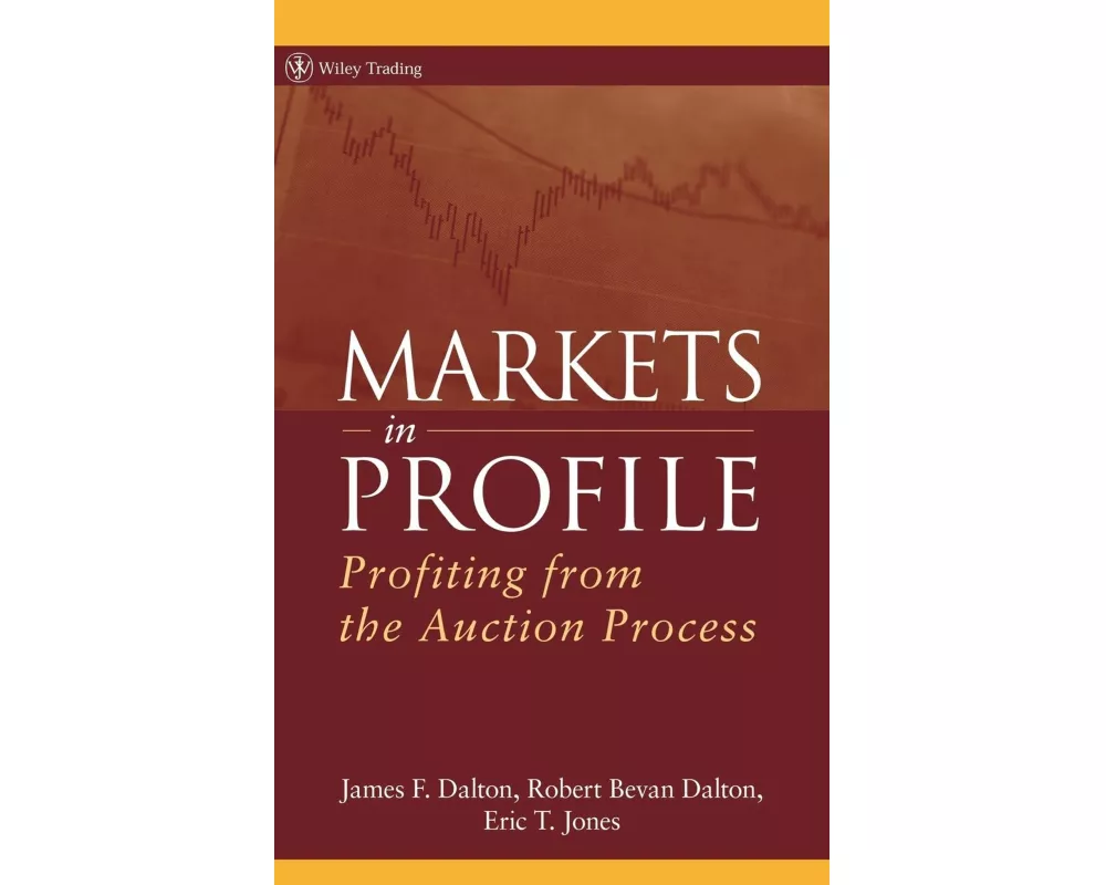 Markets in Profile
