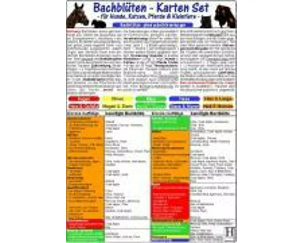 Bachblüten-Karten Set für Hunde, Katzen, Pferde & Kleintiere