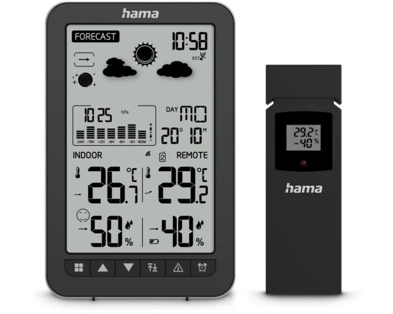 Hama Wetterstation Ko Samui, Schwarz