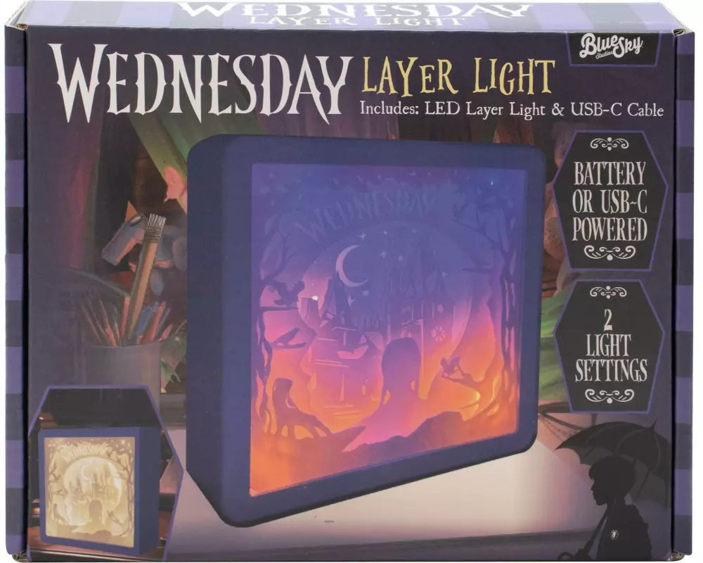 Thumbs Up! Wednesday Lichtbox