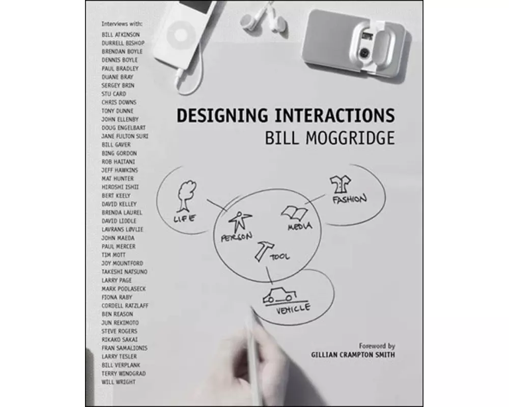 Designing Interactions