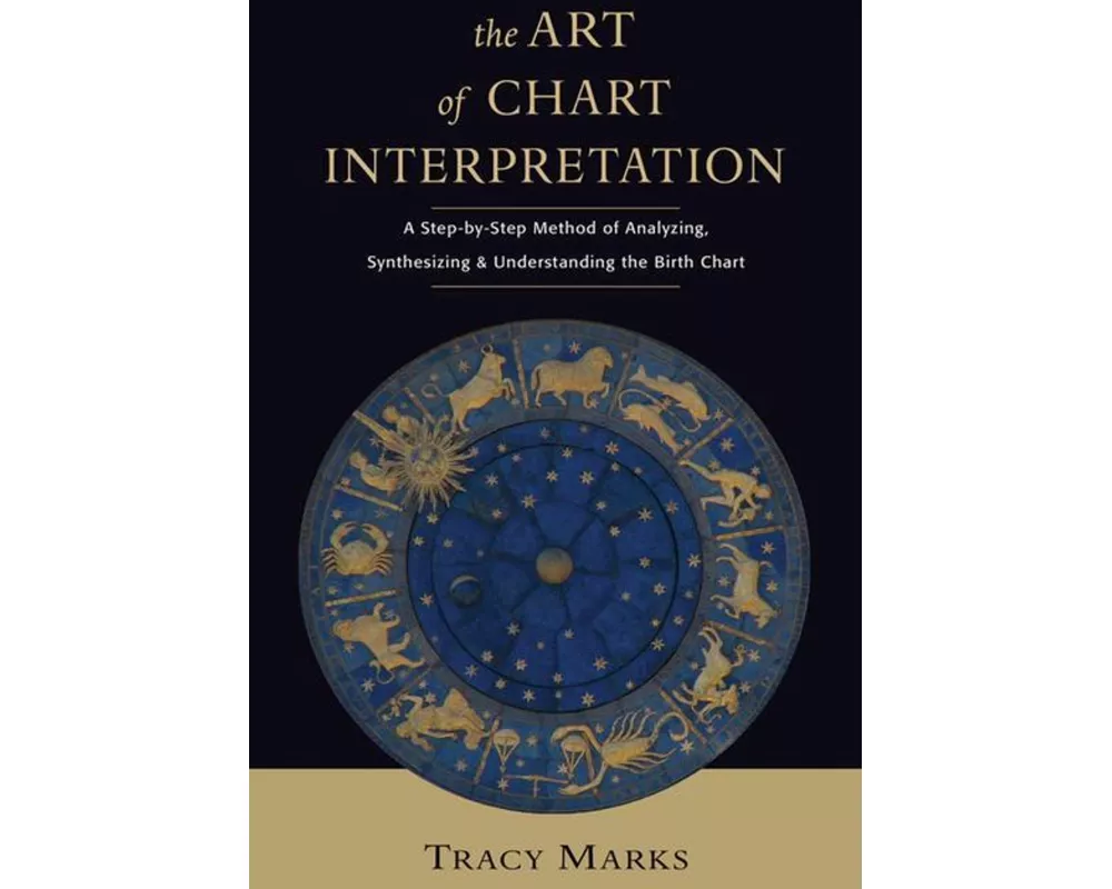 Art of Chart Interpretation
