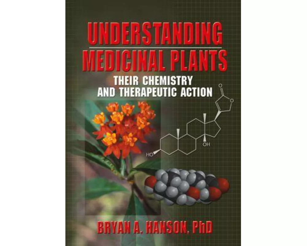 Understanding Medicinal Plants