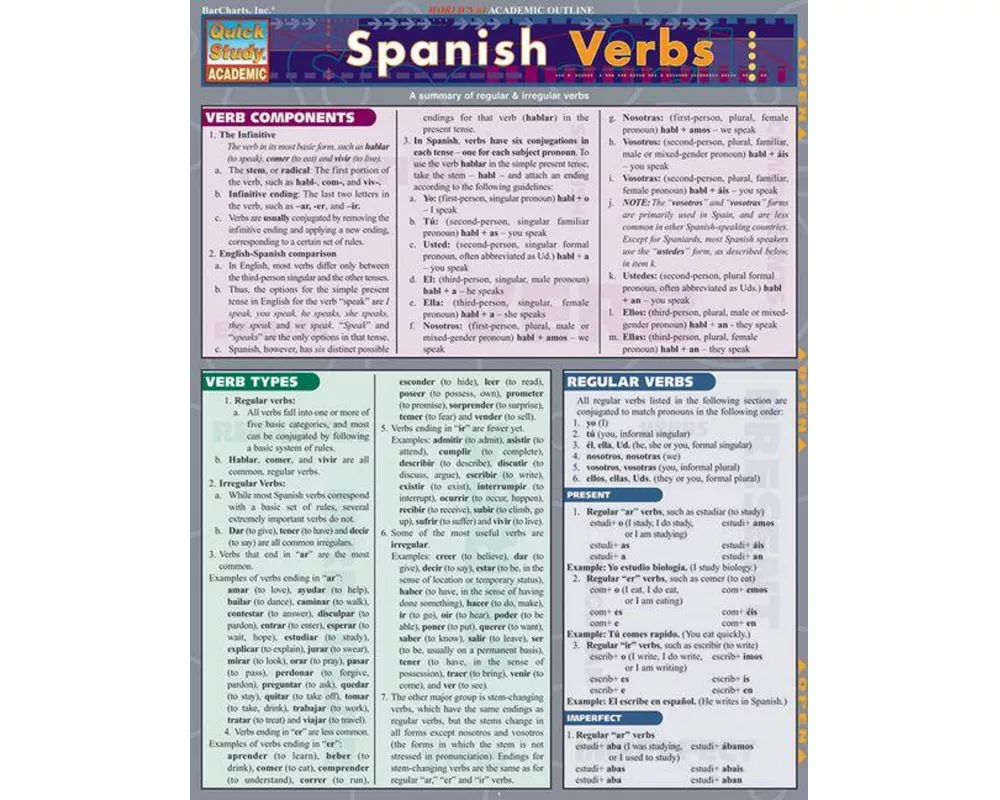 Spanish Verbs
