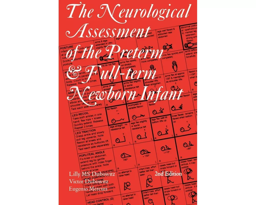 The Neurological Assessment of the Preterm & Full-Term Newborn Infant