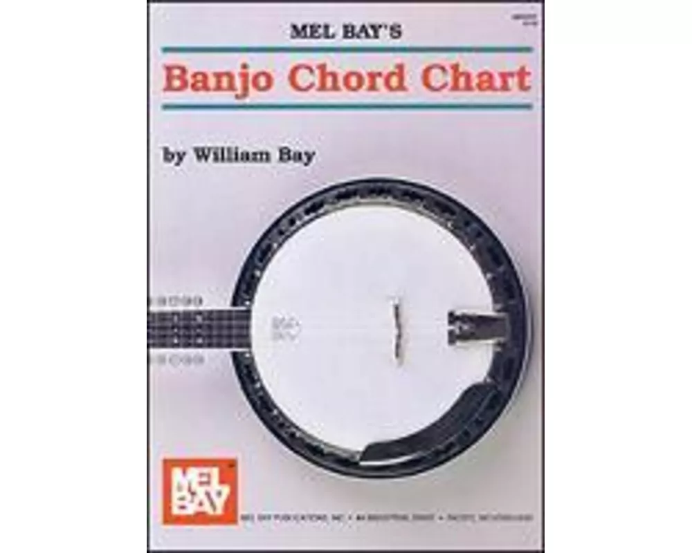 Banjo Chord Chart