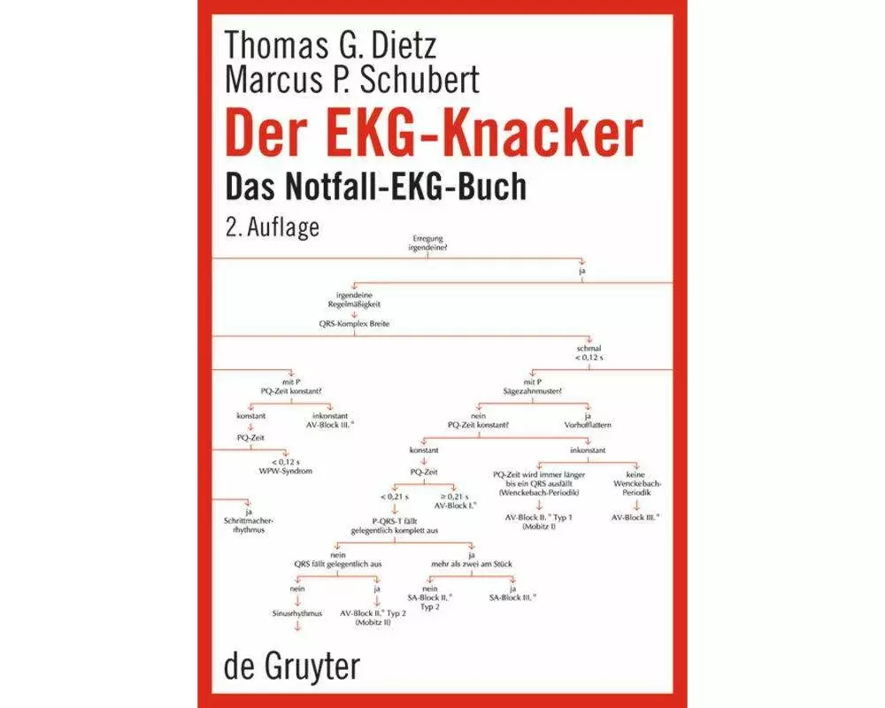 Der EKG-Knacker