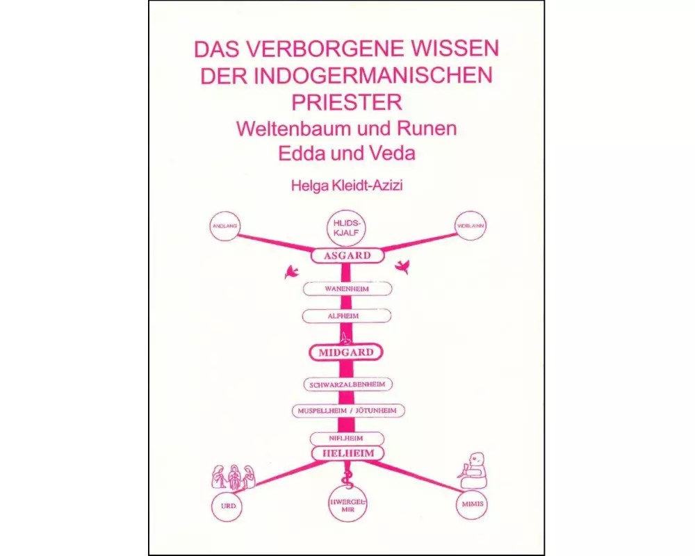Das verborgene Wissen der indogermanischen Priester
