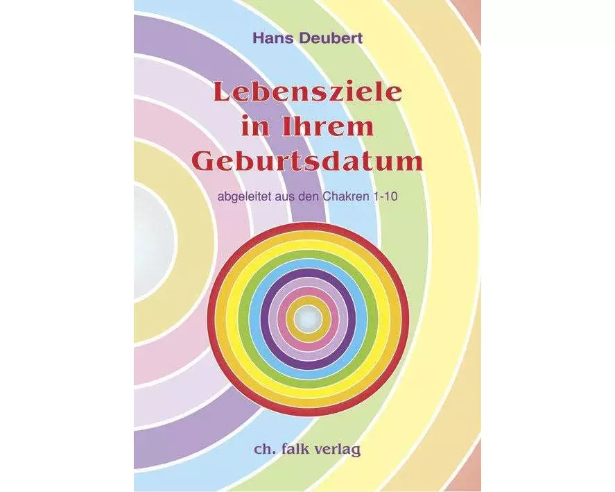 Lebensziele in Ihrem Geburtsdatum