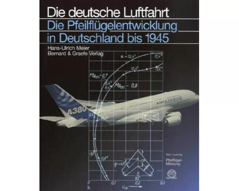 Die Pfeilflügelentwicklung in Deutschland bis 1945