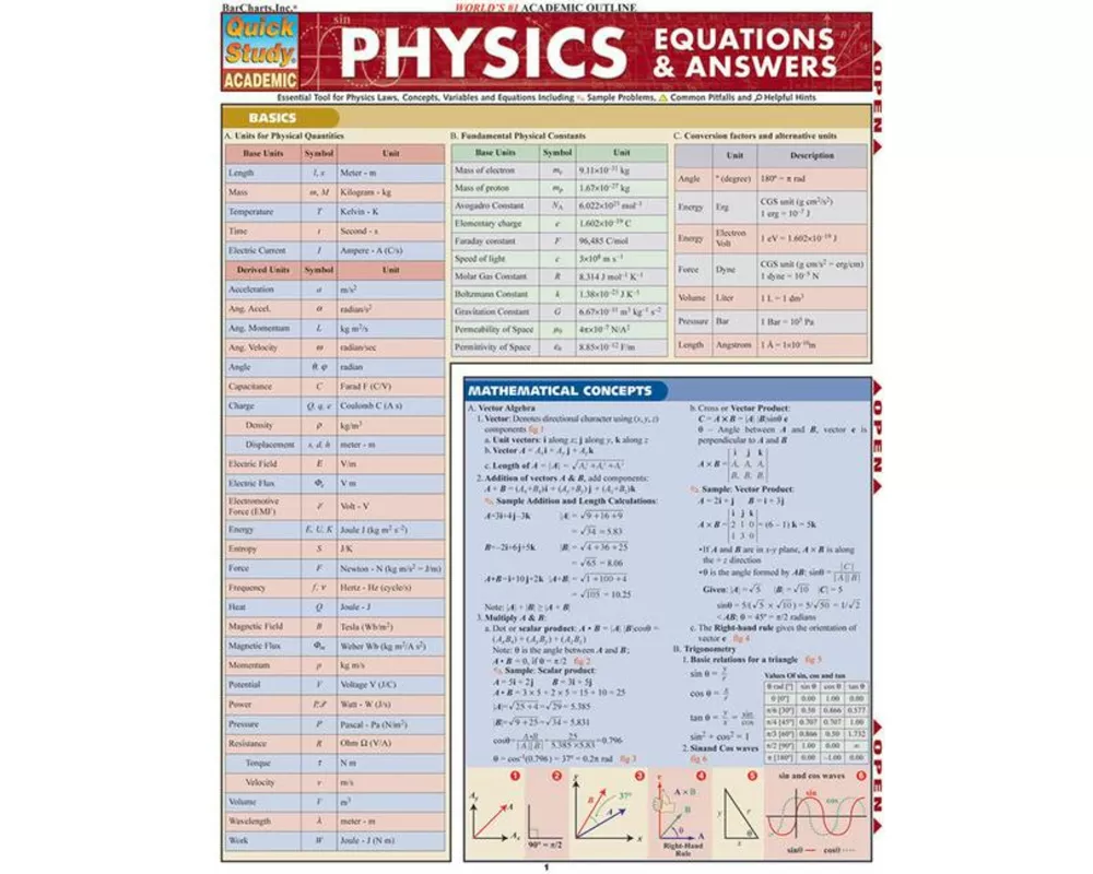 Physics Equations & Answers