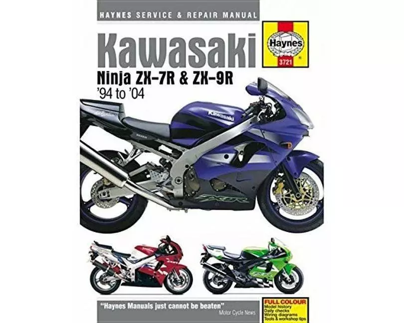 Kawasaki ZX-7R & ZX-9R Ninja (94 - 04)