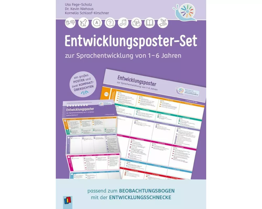 Entwicklungsposter-Set zur Sprachentwicklung von 1–6 Jahren
