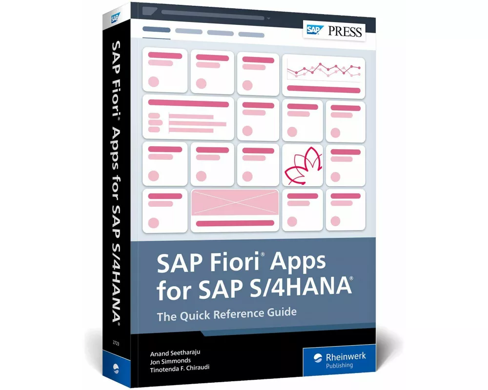 SAP Fiori Apps for SAP S/4HANA