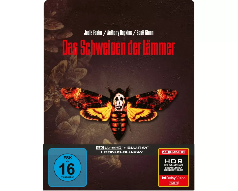 Das Schweigen der Lämmer