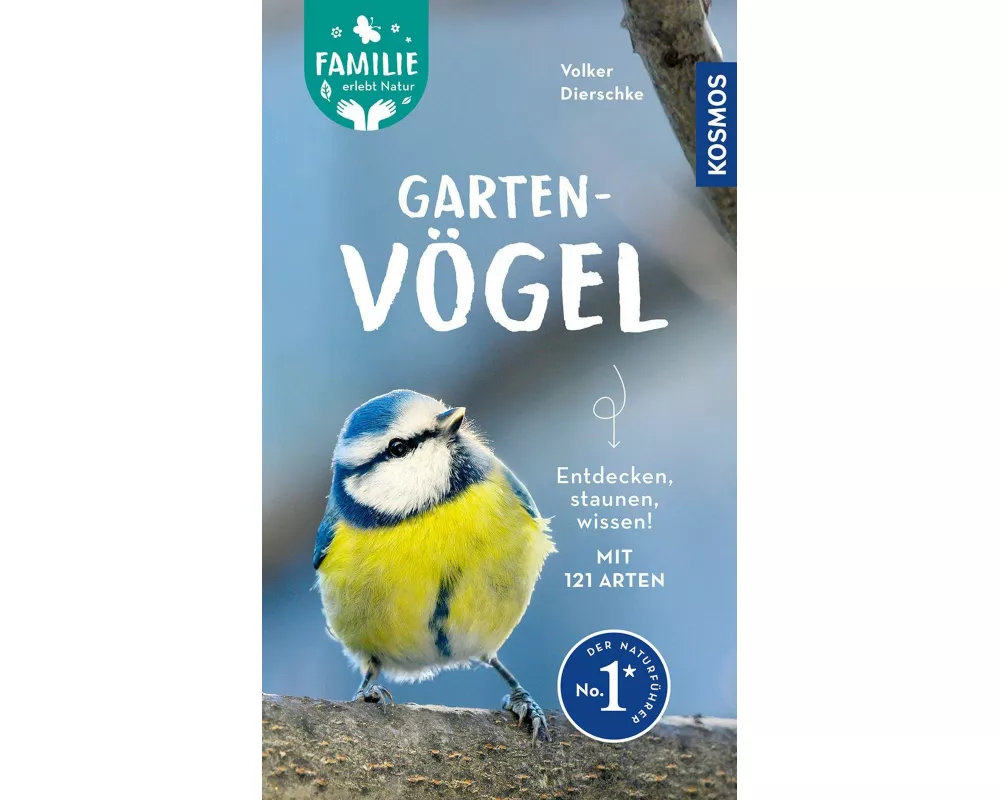 Gartenvögel