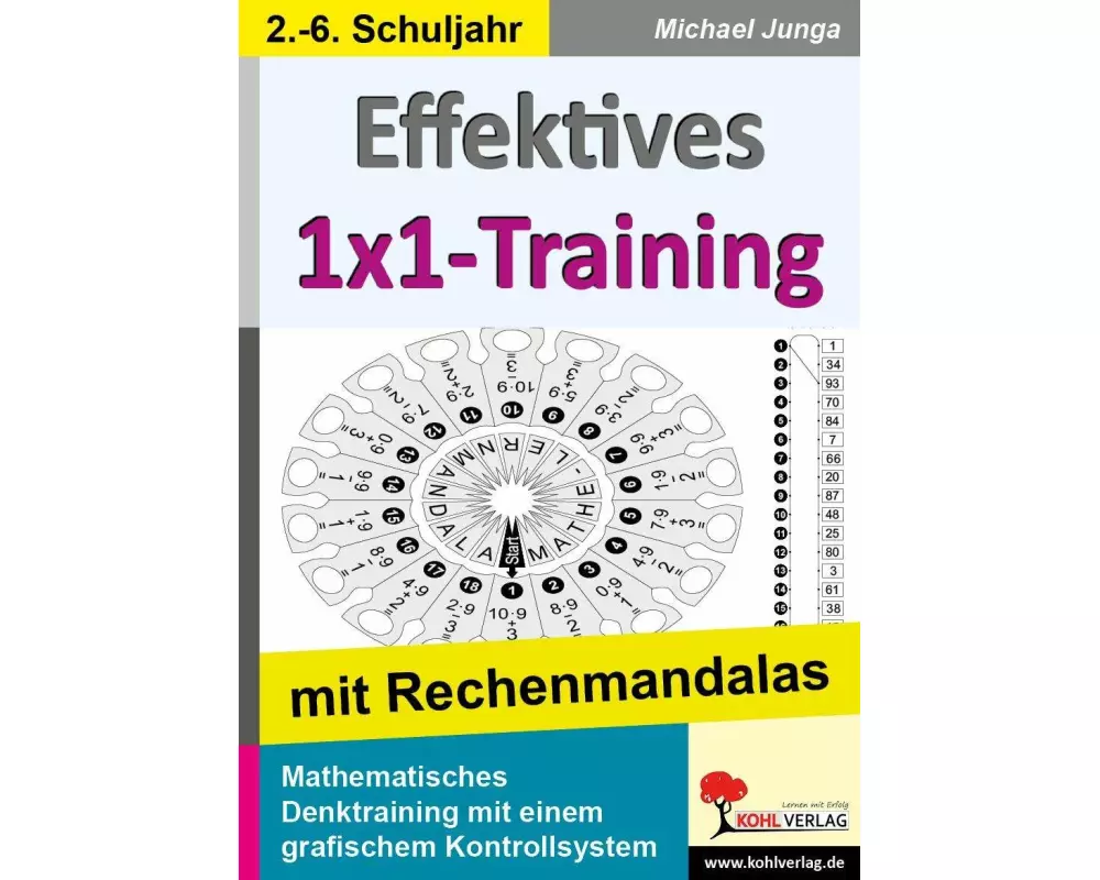 Effektives 1x1-Training mit Rechenmandalas