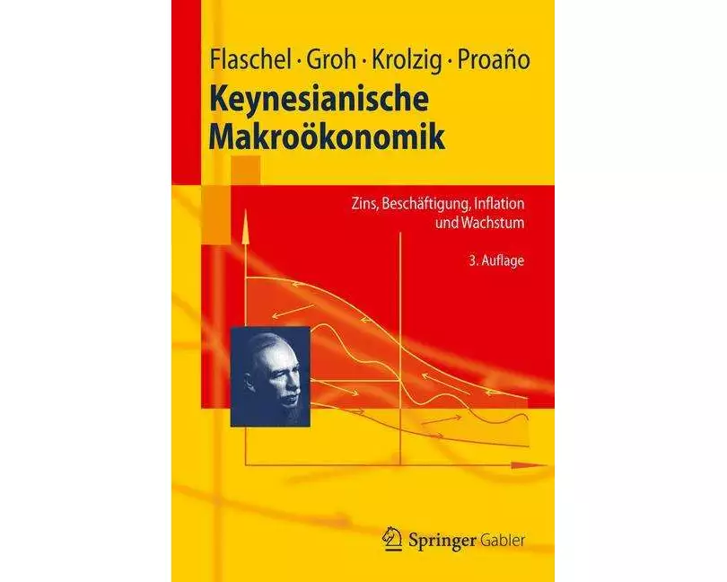 Keynesianische Makroökonomik