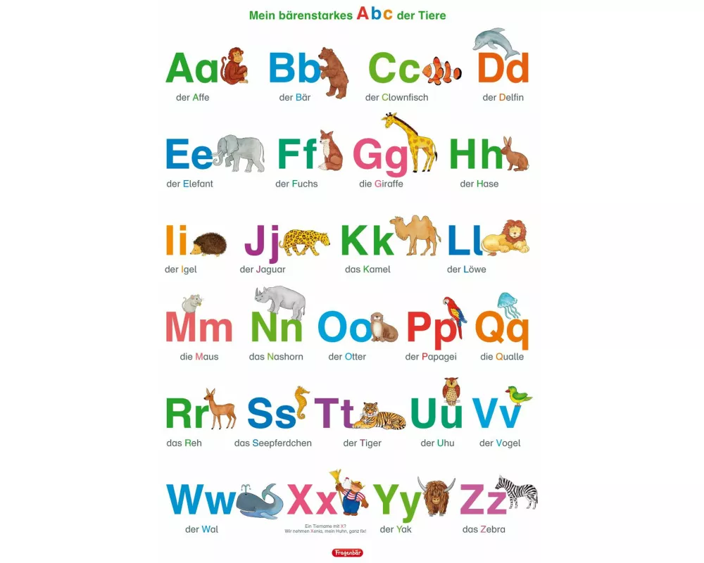 Lernposter. Mein bärenstarkes Abc der Tiere