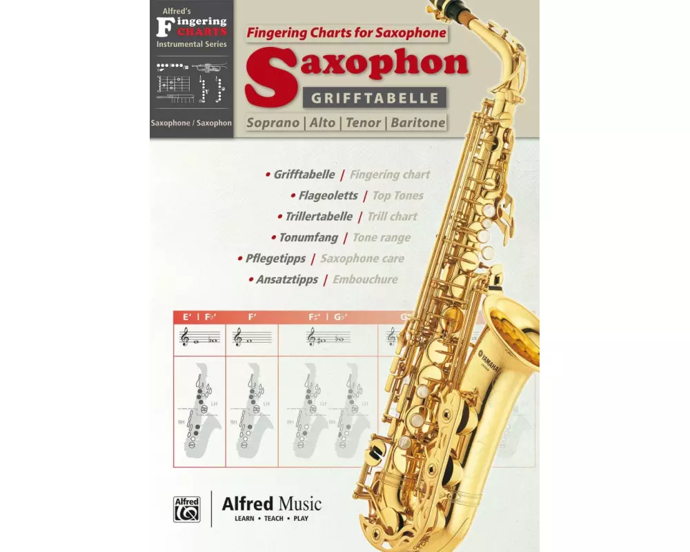 Grifftabelle Saxophon | Fingering Charts Saxophone