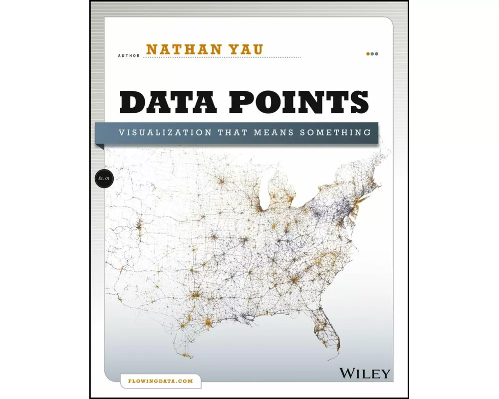 Data Points