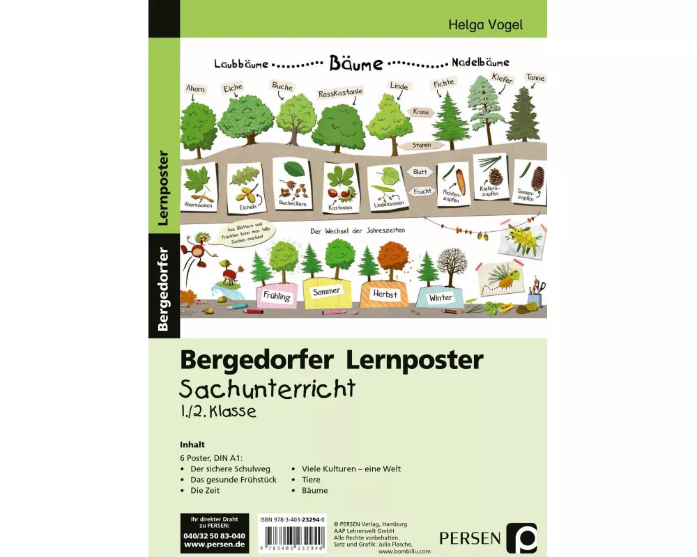 Lernposter Sachunterricht - 1./2. Klasse