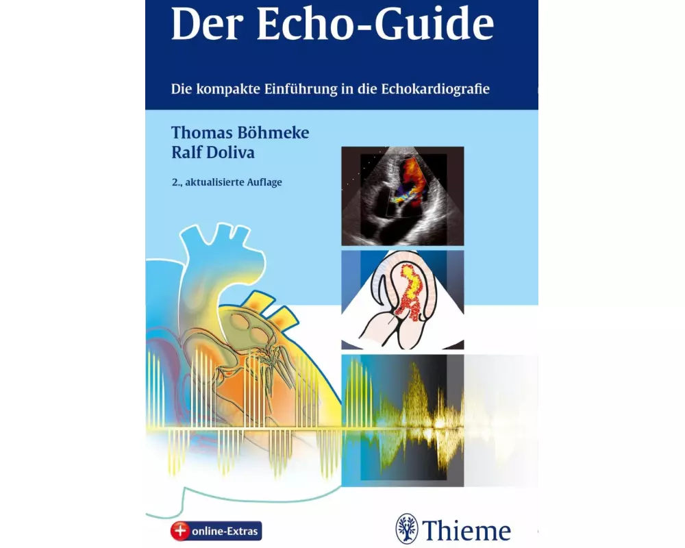 Der Echo-Guide