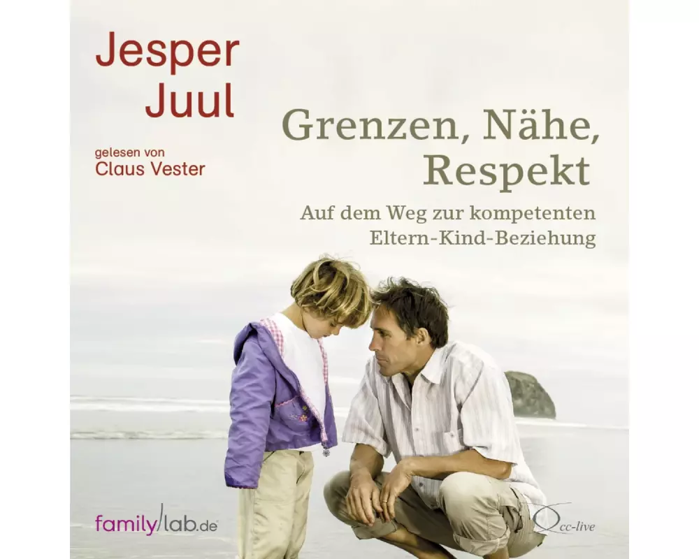 Grenzen, Nähe, Respekt