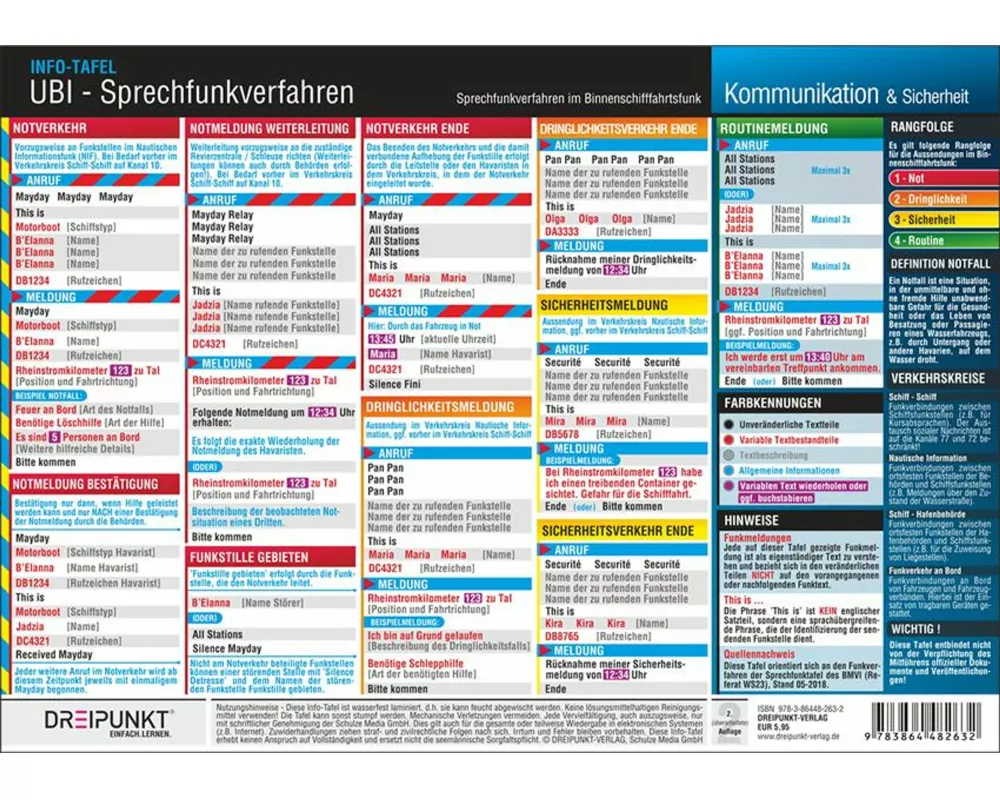 UBI Sprechfunkverfahren im Binnenschifffahrtsfunk