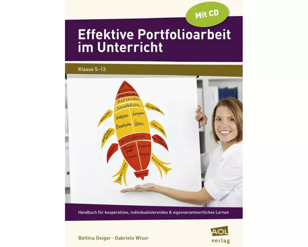 Effektive Portfolioarbeit im Unterricht
