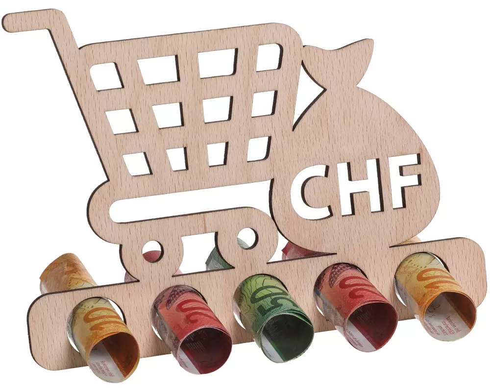 Trendcompany Shopping