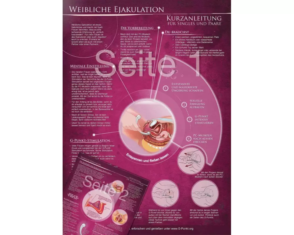 Weibliche Ejakulation Kurzanleitung (2020) - Jede Frau kann ejakulieren - allein oder zu zweit! Squirting bzw. Squirten durch G-Punkt Stimulation leic