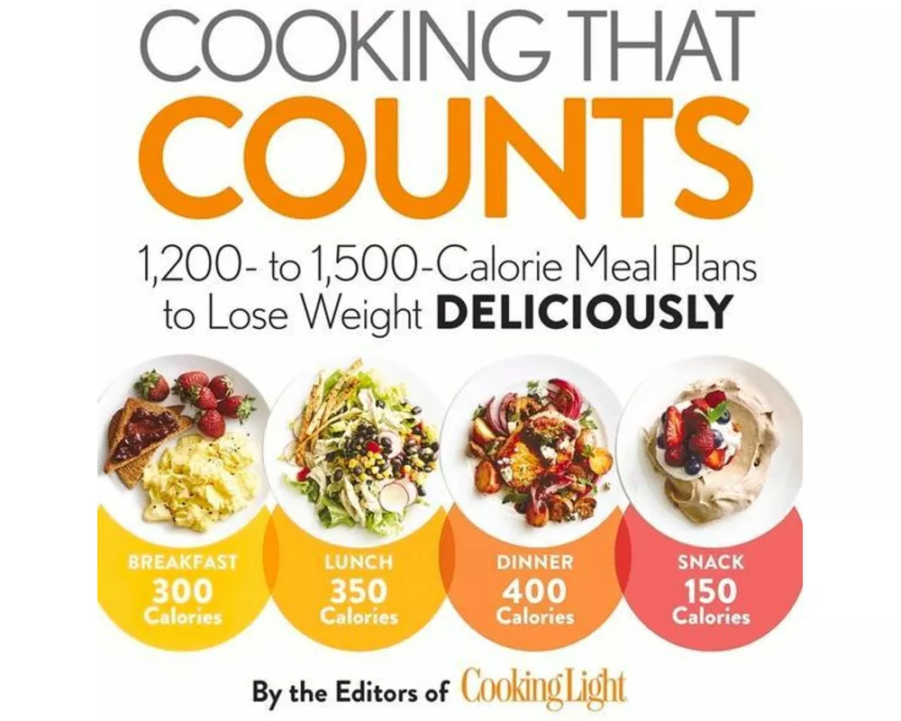 Cooking That Counts