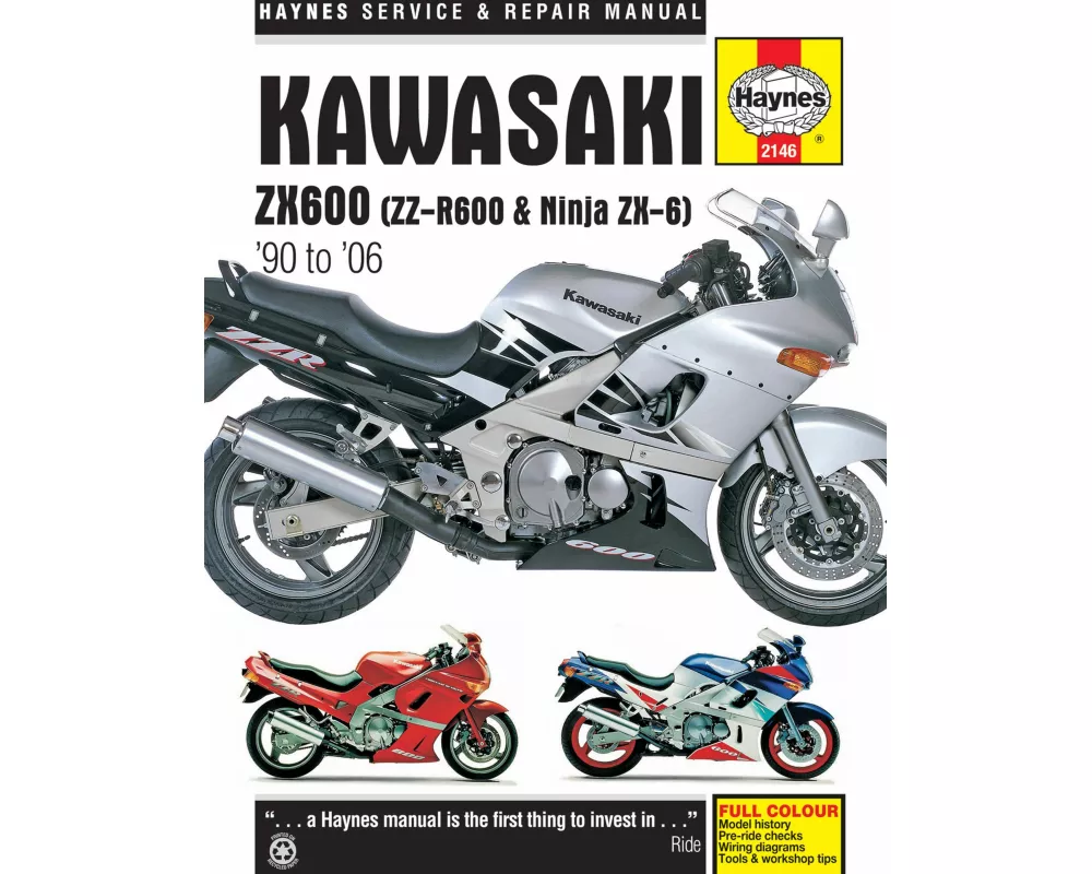 Kawasaki ZX600 (ZZ-R600 & Ninja ZX6) (90 - 06)