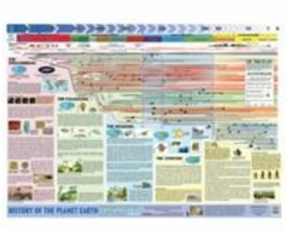 History of Planet Earth