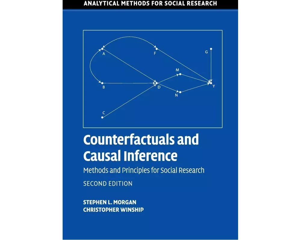 Counterfactuals and Causal Inference