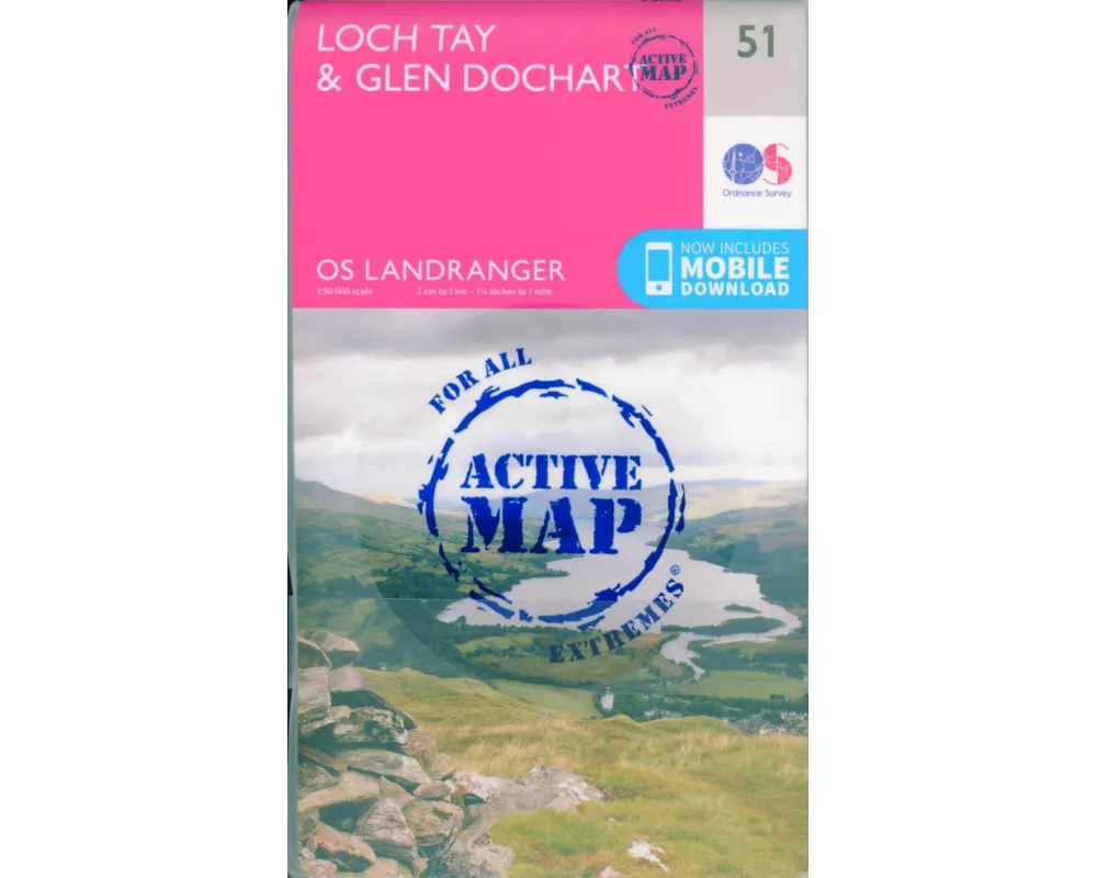 Loch Tay & Glen Dochart