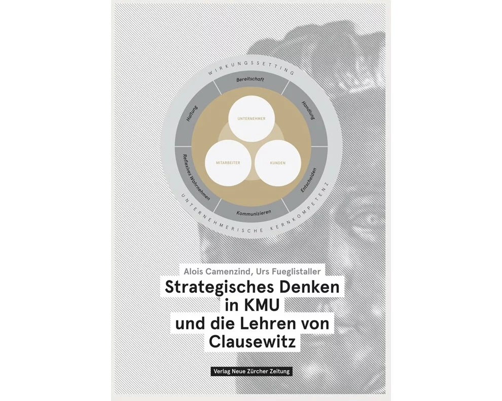 Strategisches Denken in KMU und die Lehren von Clausewitz