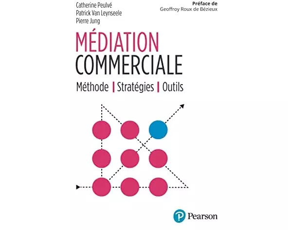 Médiation commerciale