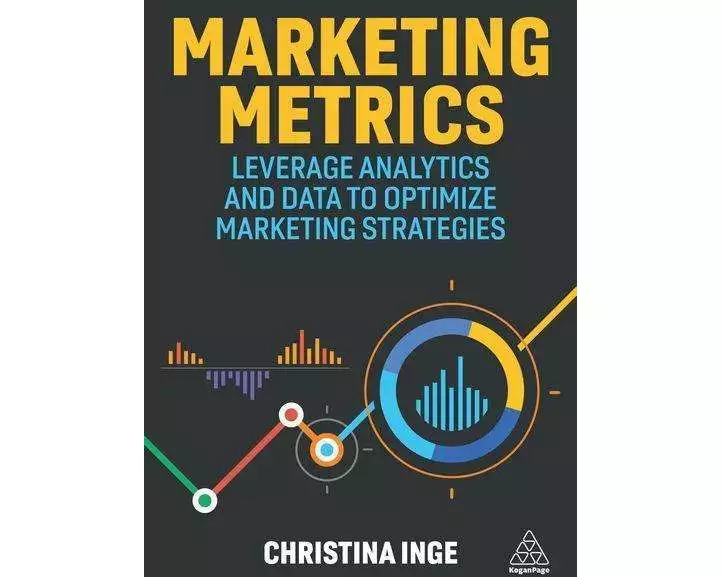 Marketing Metrics